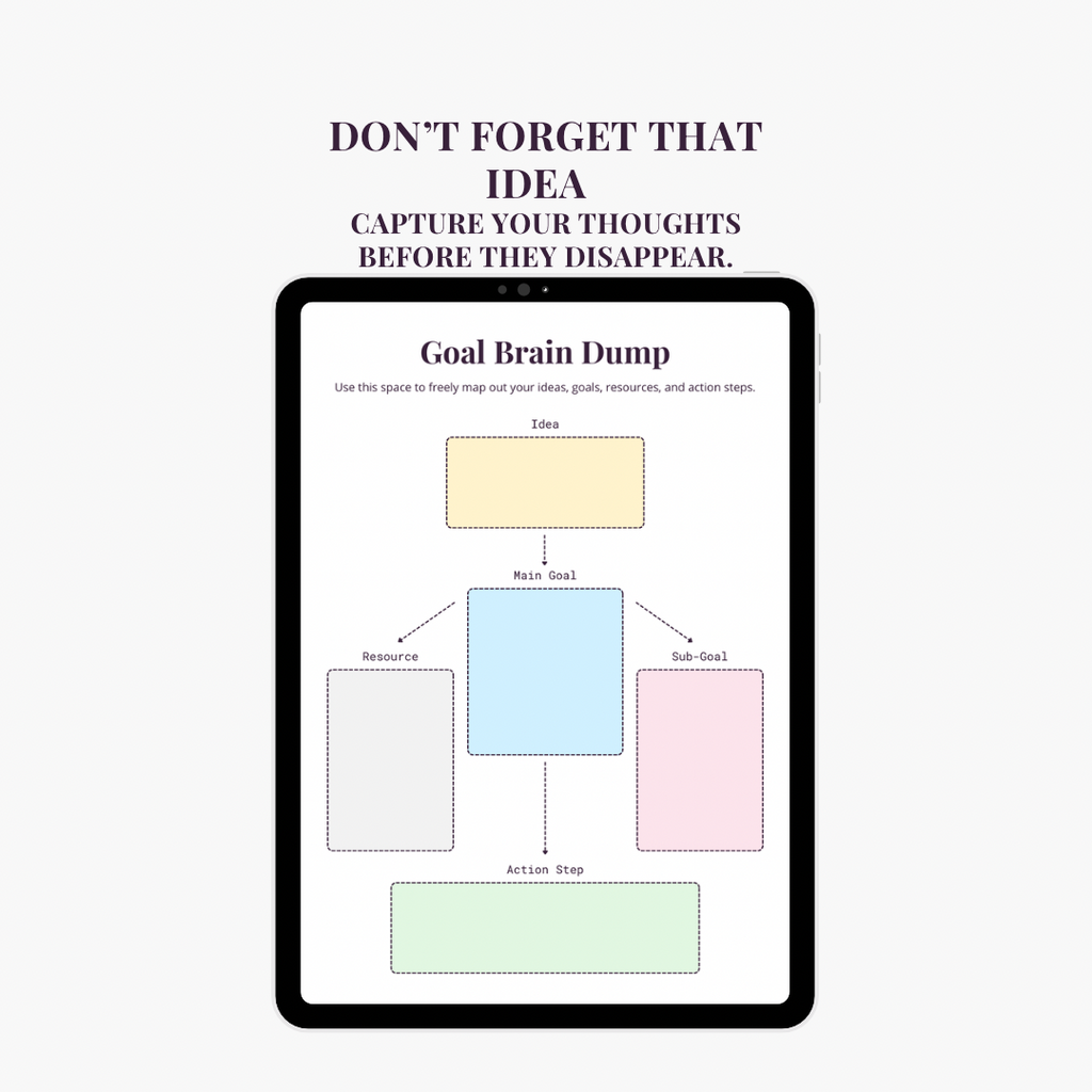 BRAIN DUMP PLANNER