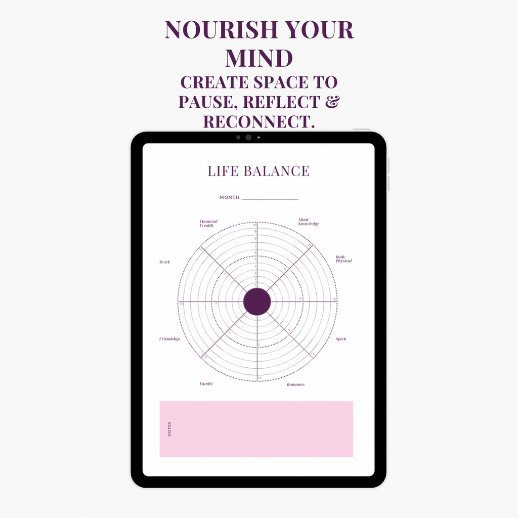 SELF CARE PLANNER
