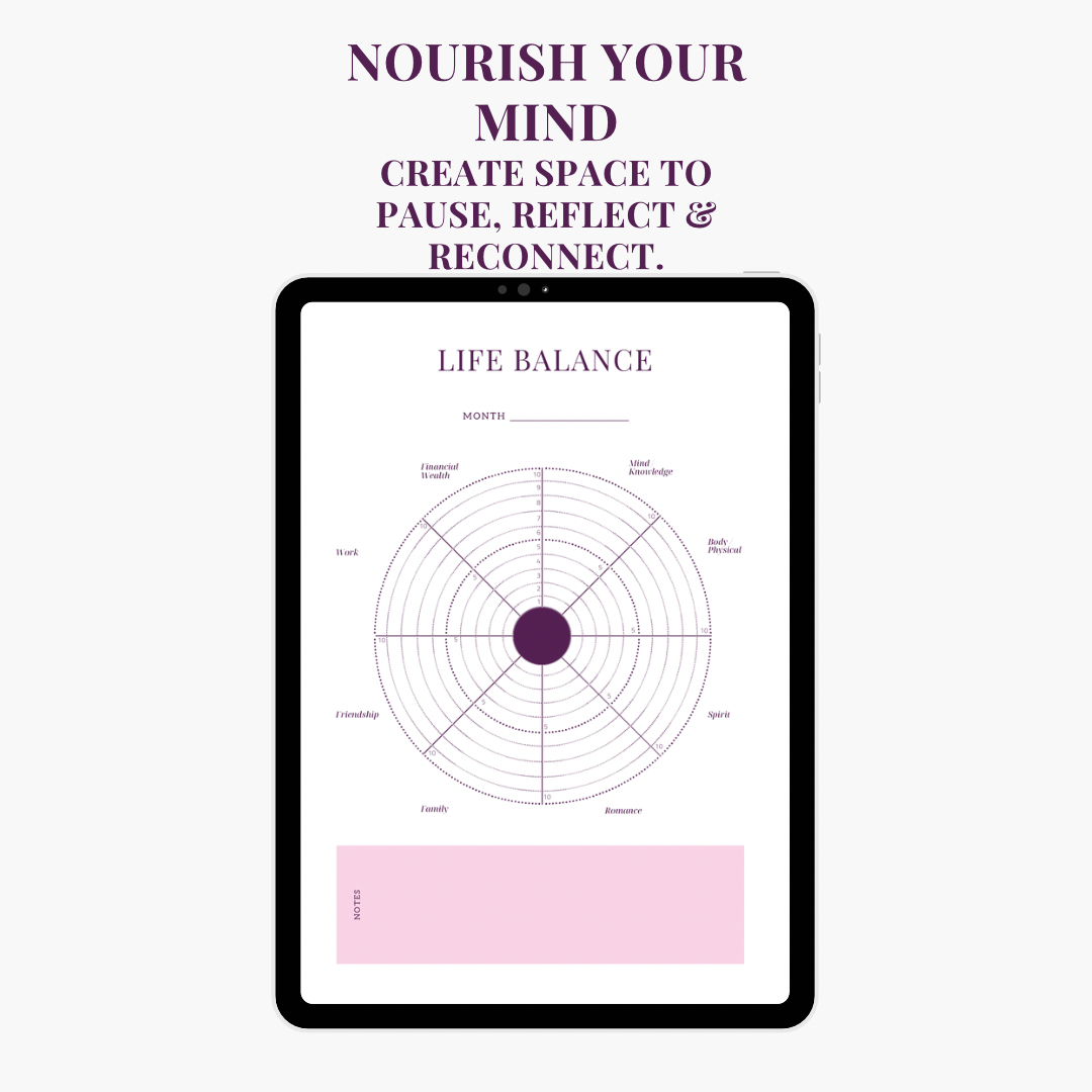 SELF CARE PLANNER